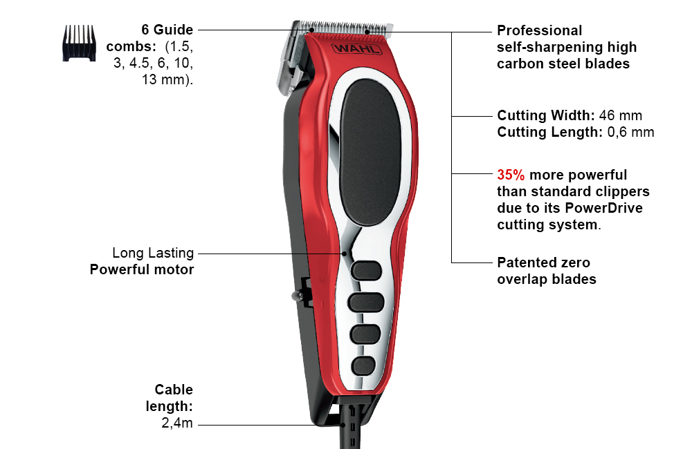 WAHL CLOSE EDITION RED PRO CUT
